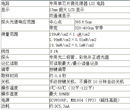 紫外线强度计